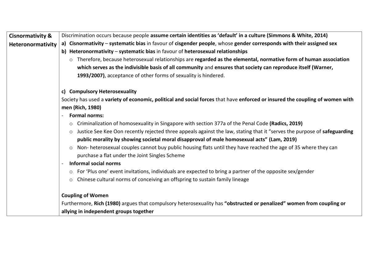 SC2220 Complete Study Notes - Page 47