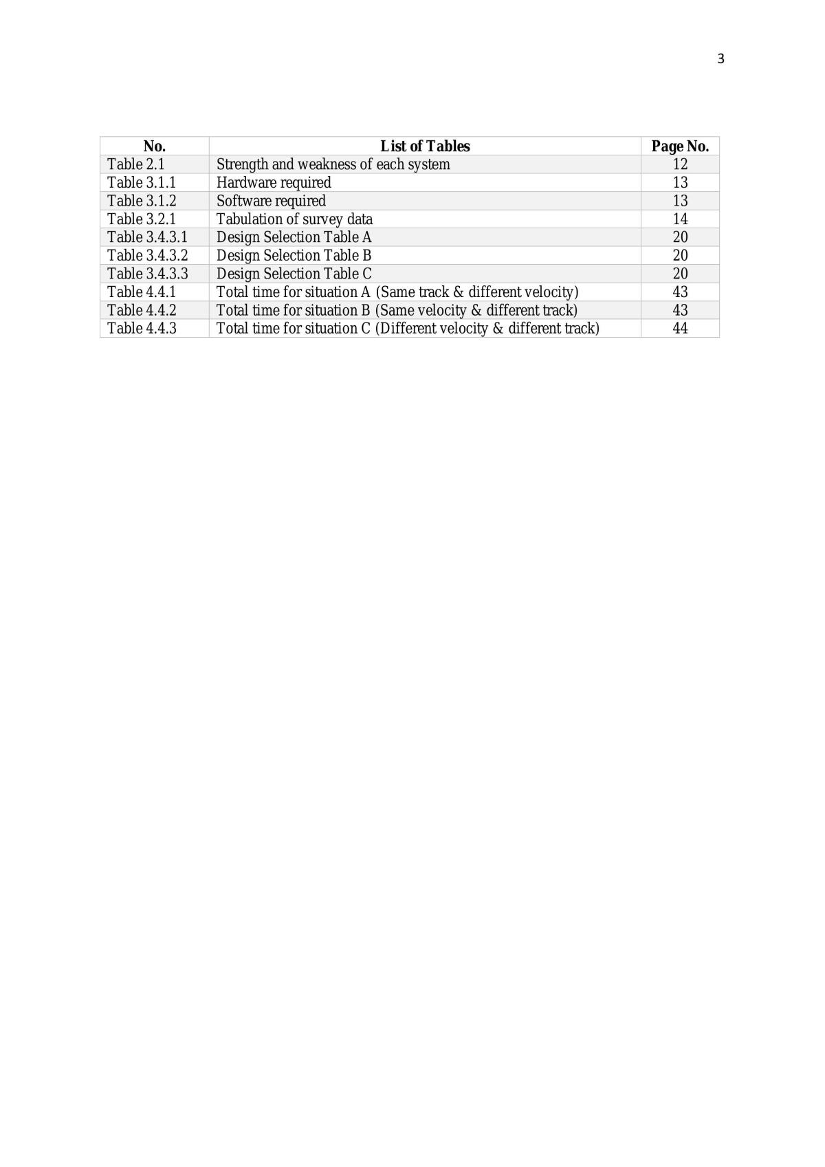 Project thesis - Page 2