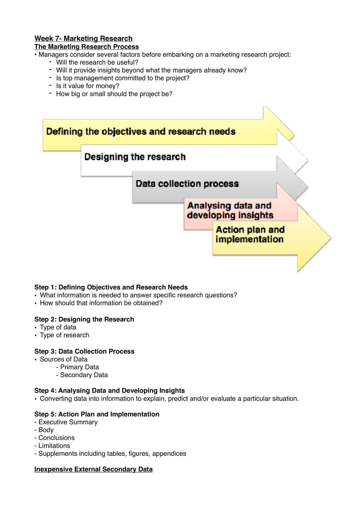 Marketing Notes - Page 22