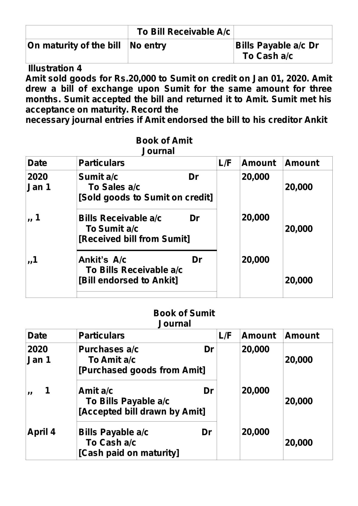 Accounting Management - Page 23