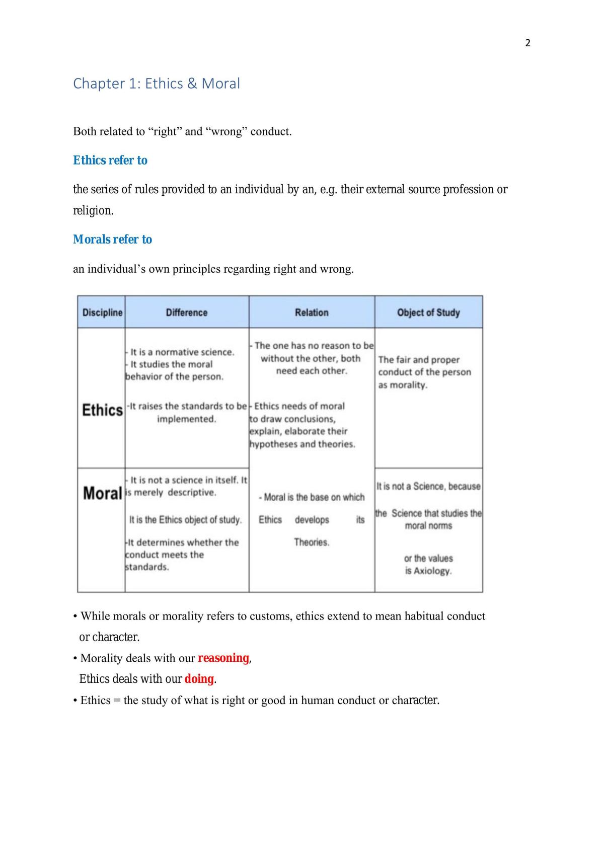 Ethics and Moral Notes - Page 2