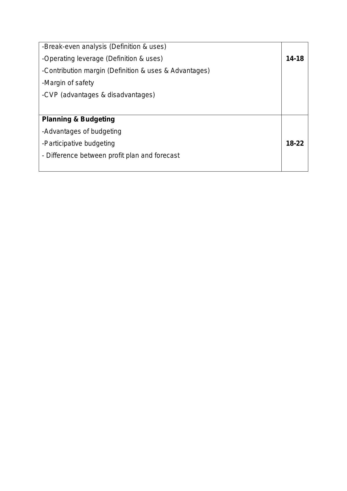 Cost Accounting Notes   - Page 2