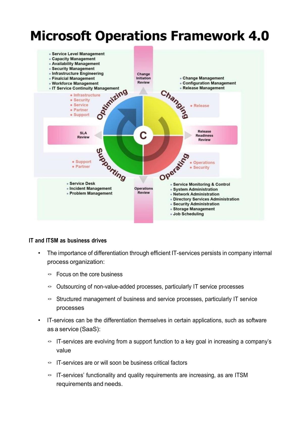 Information Security Notes - Page 23