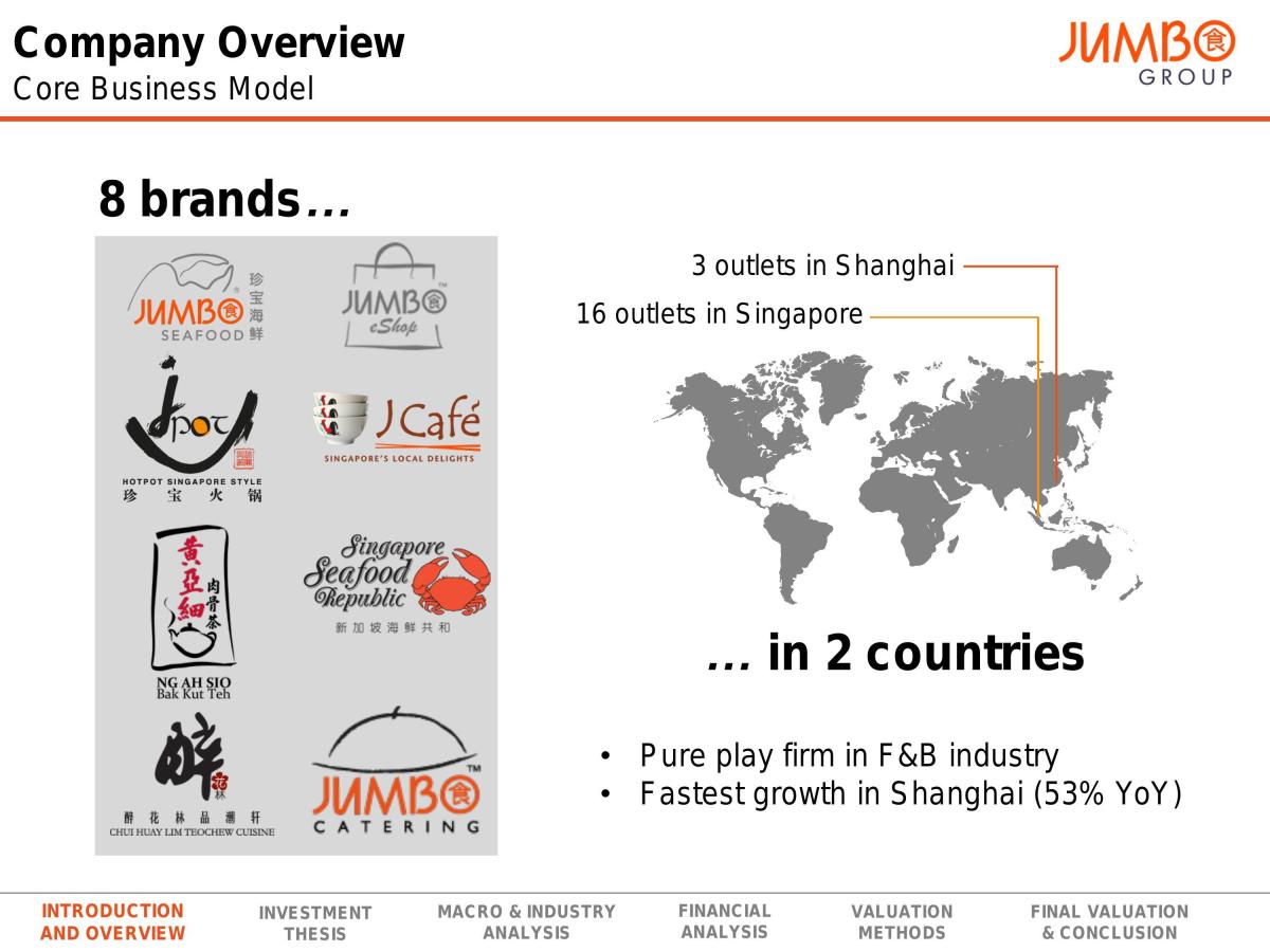 FIN3113 Jumbo Financial Statement Analysis Deck - Page 3