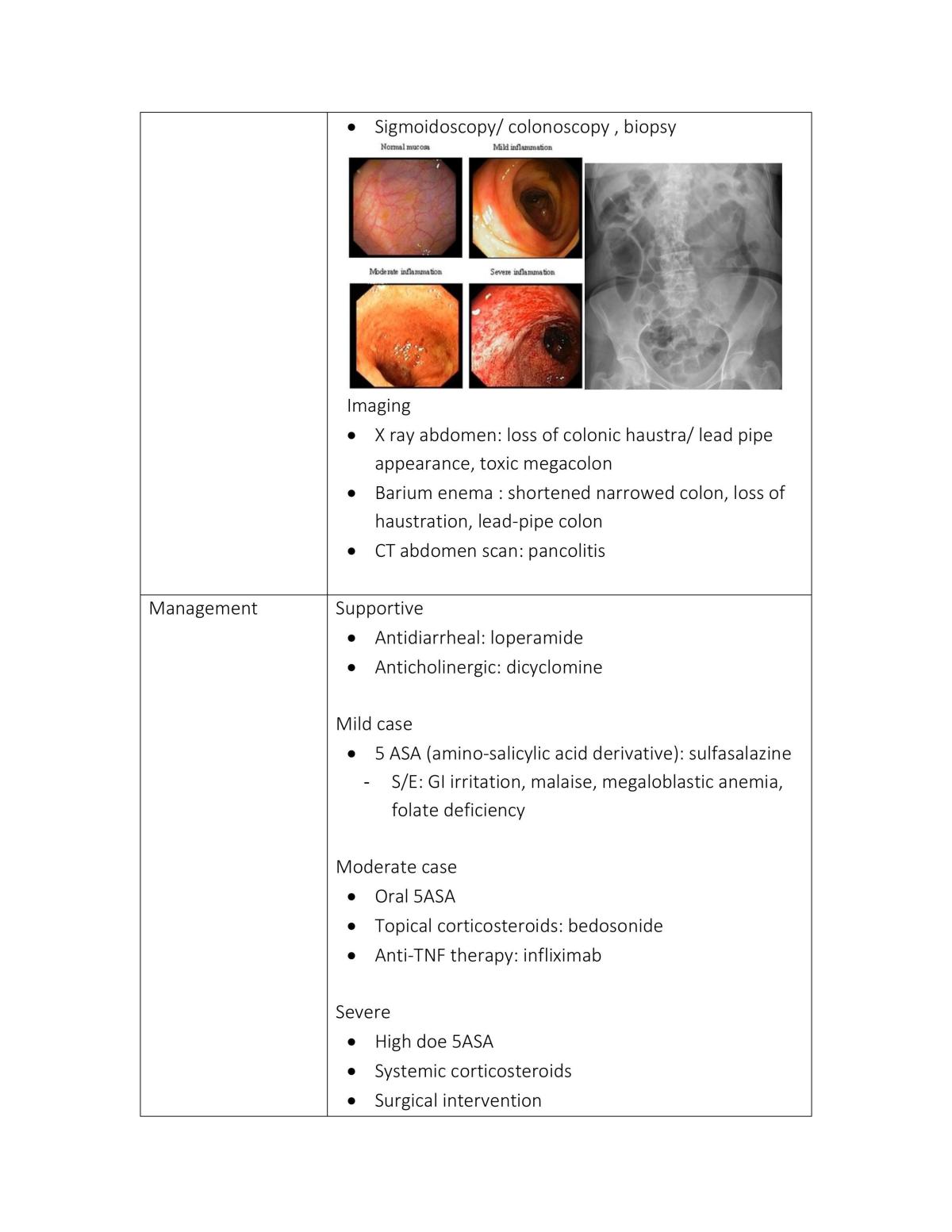 Intestinal pathology  - Page 16