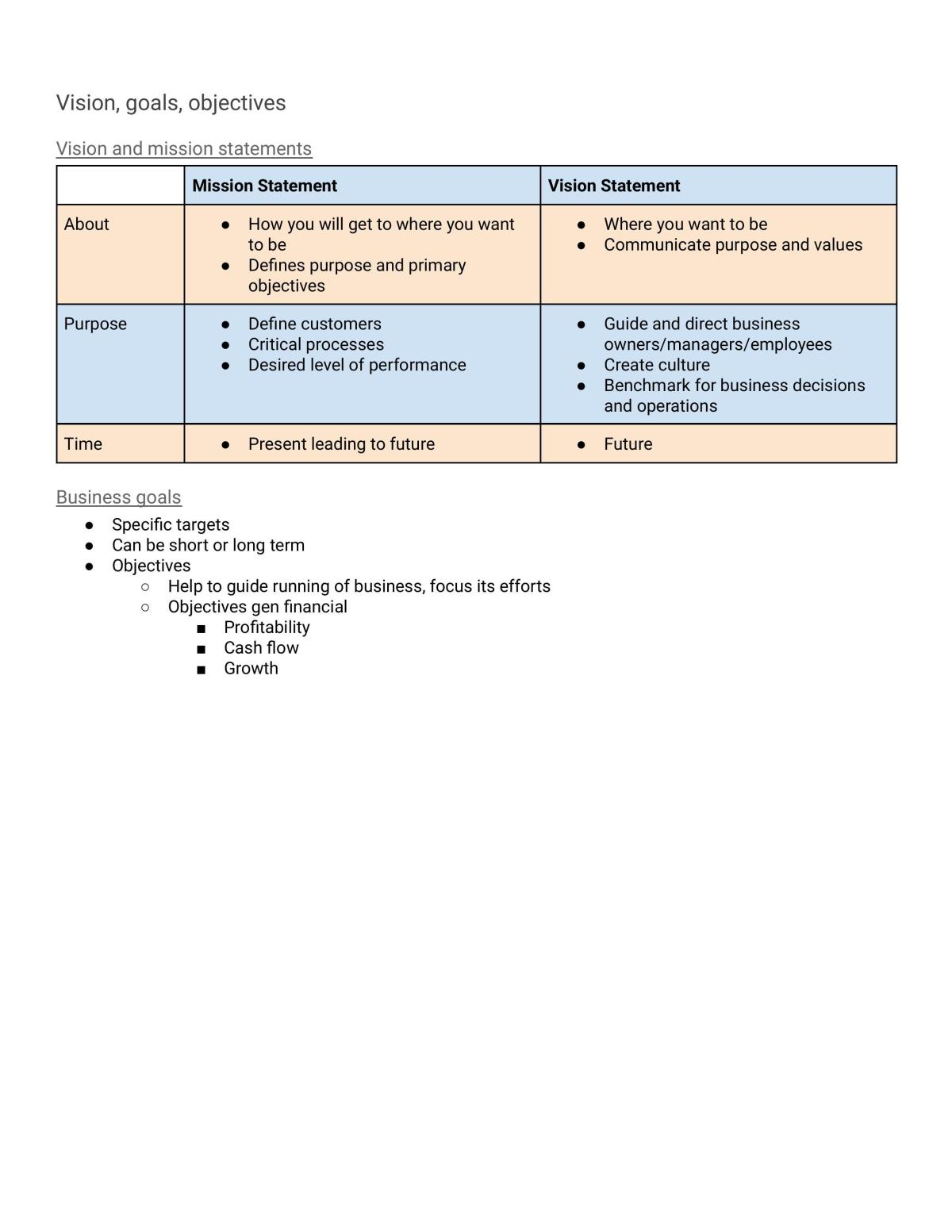 Business Full Syllabus Notes - Page 29
