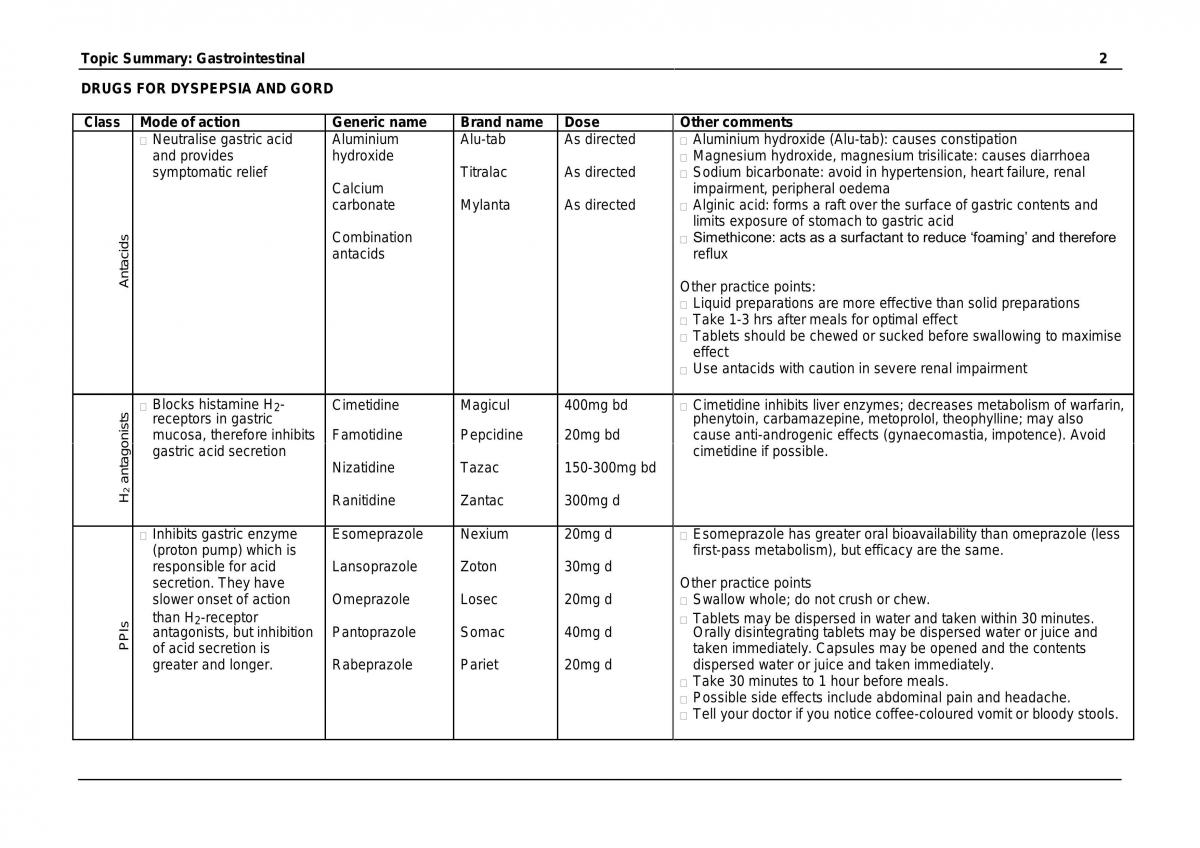 UQ PHRM3011 Study Notes - Page 15
