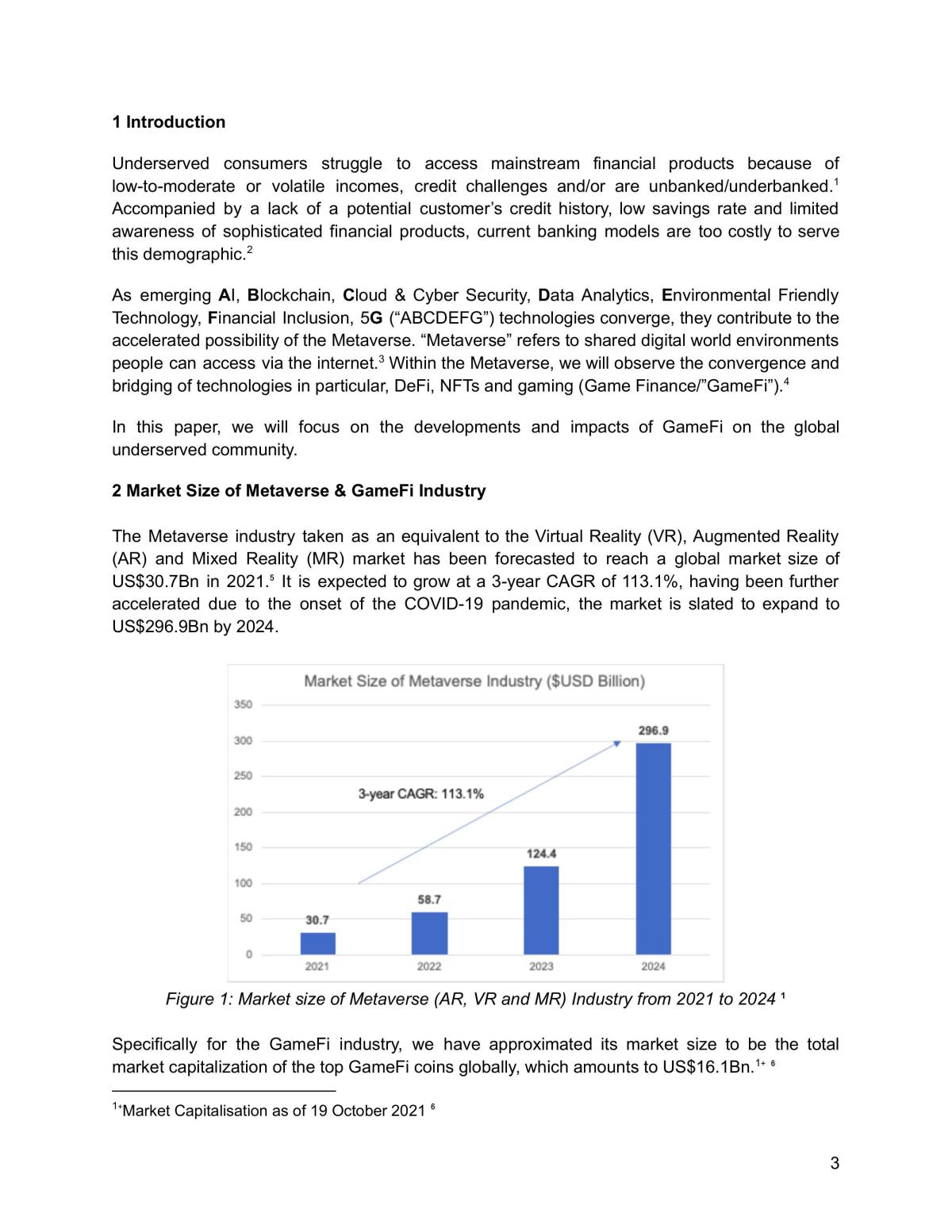 FIN4721 Report - Page 2