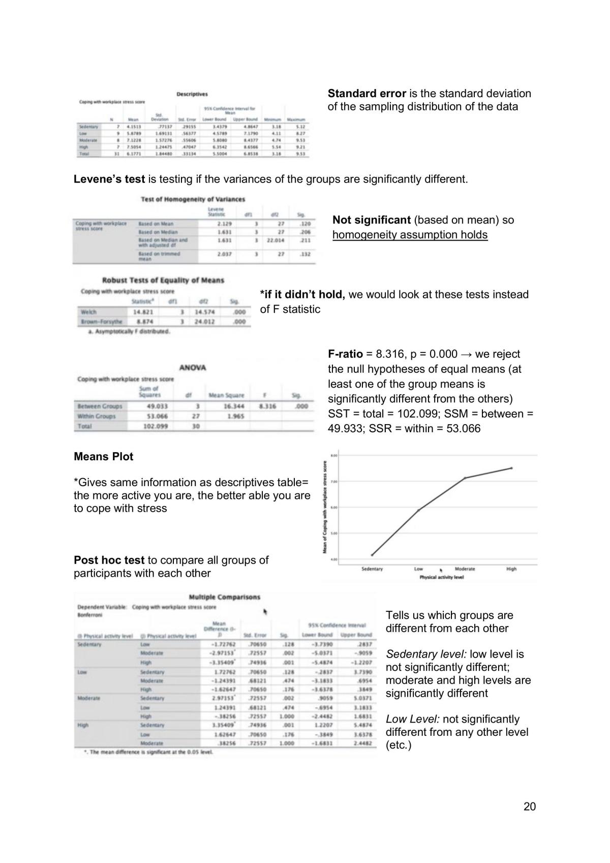 Statistics for Computer Scientists Summary - Page 20