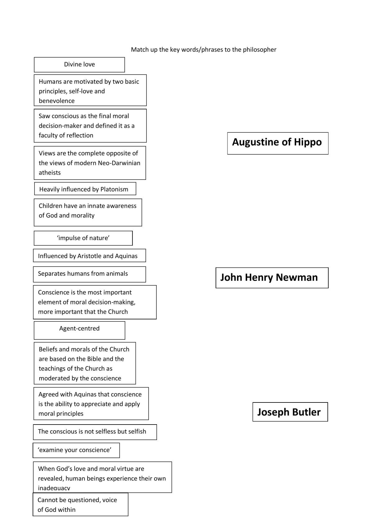 WJEC A-Level Religious studies notes  - Page 24