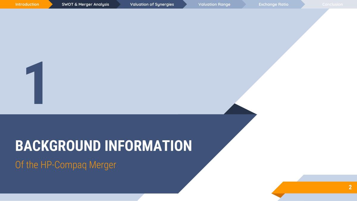 FIN3701 Presentation - Page 2