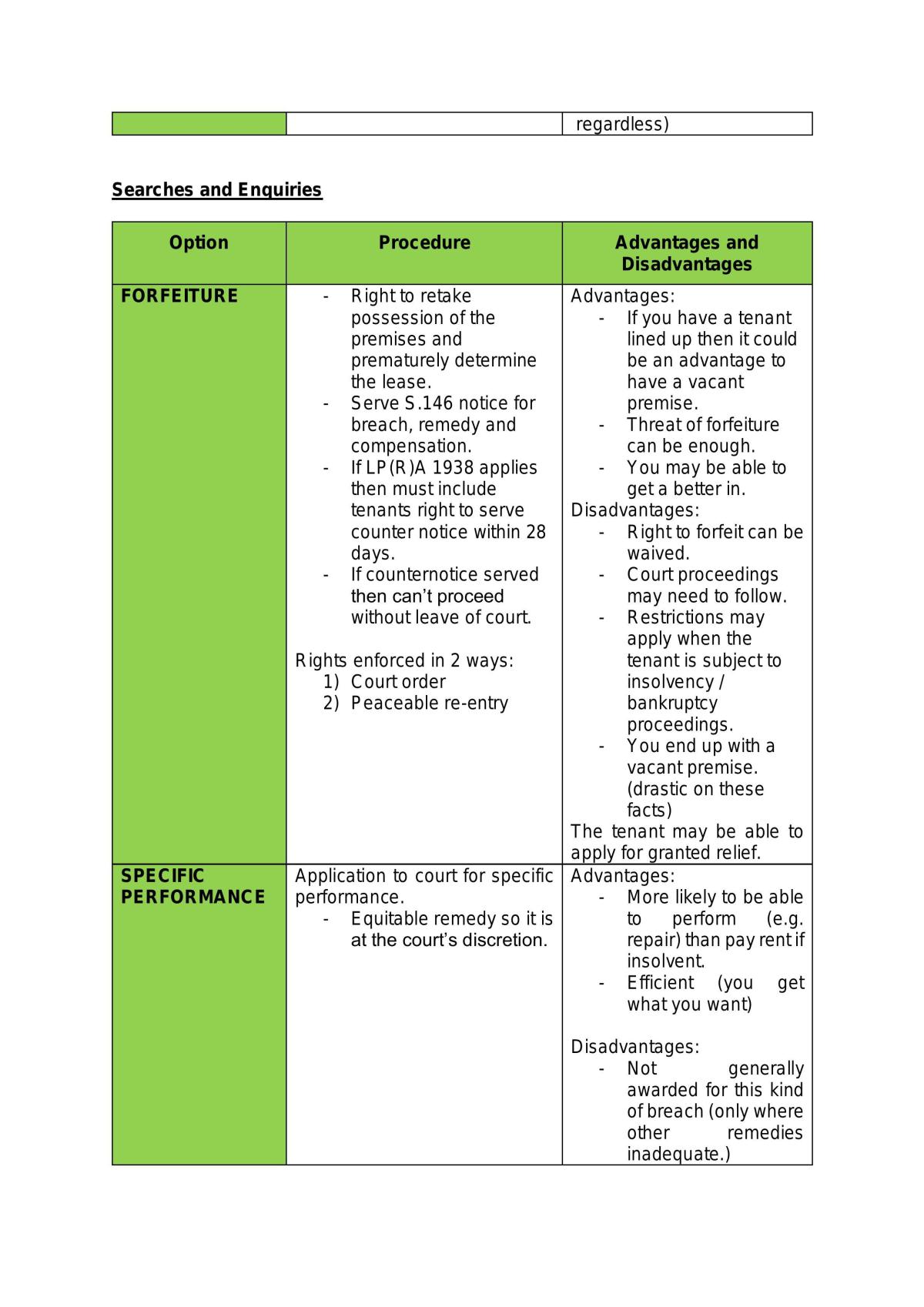 Real Estate Notes - Page 8
