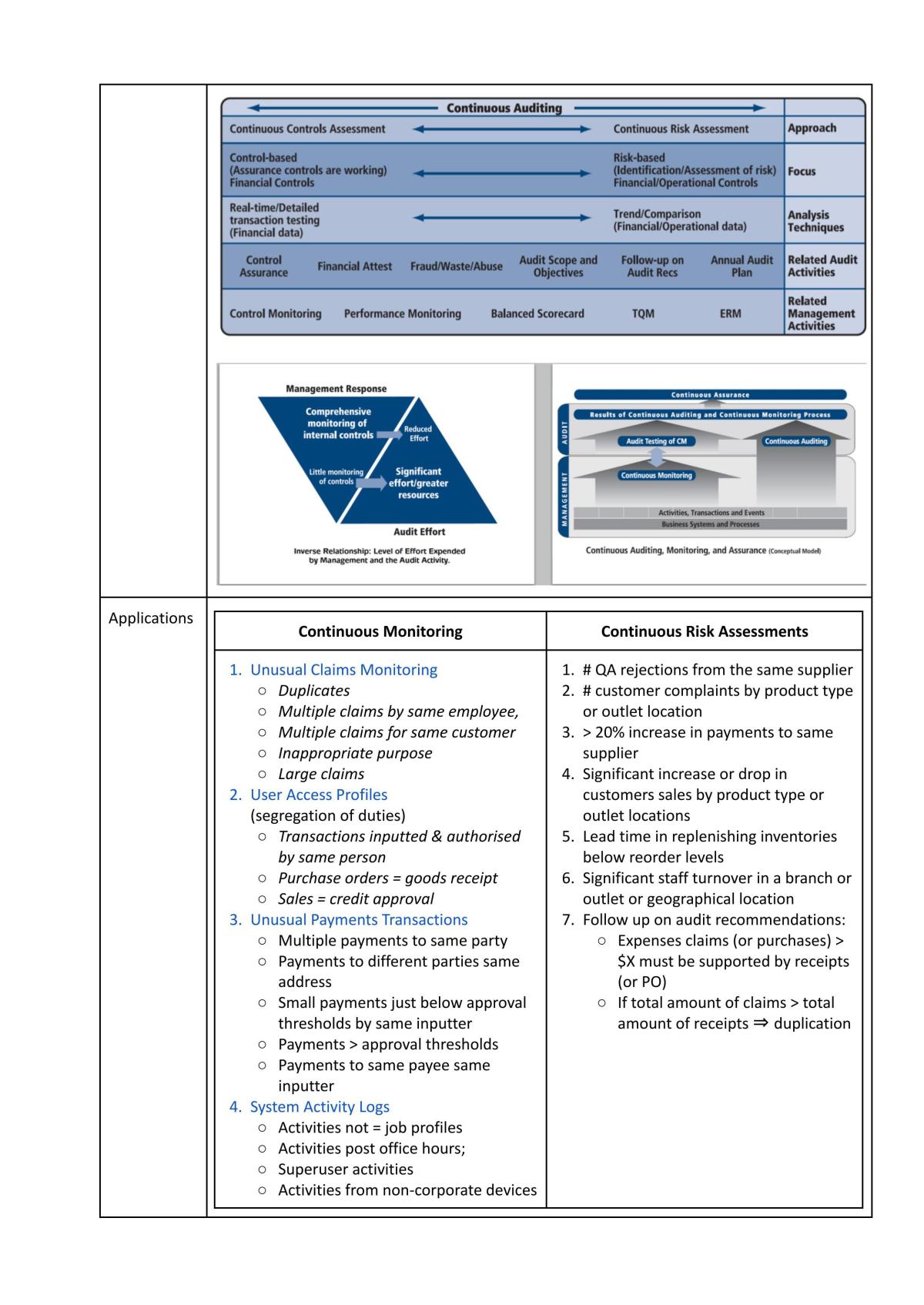 Internal Audit Consolidation - Page 57