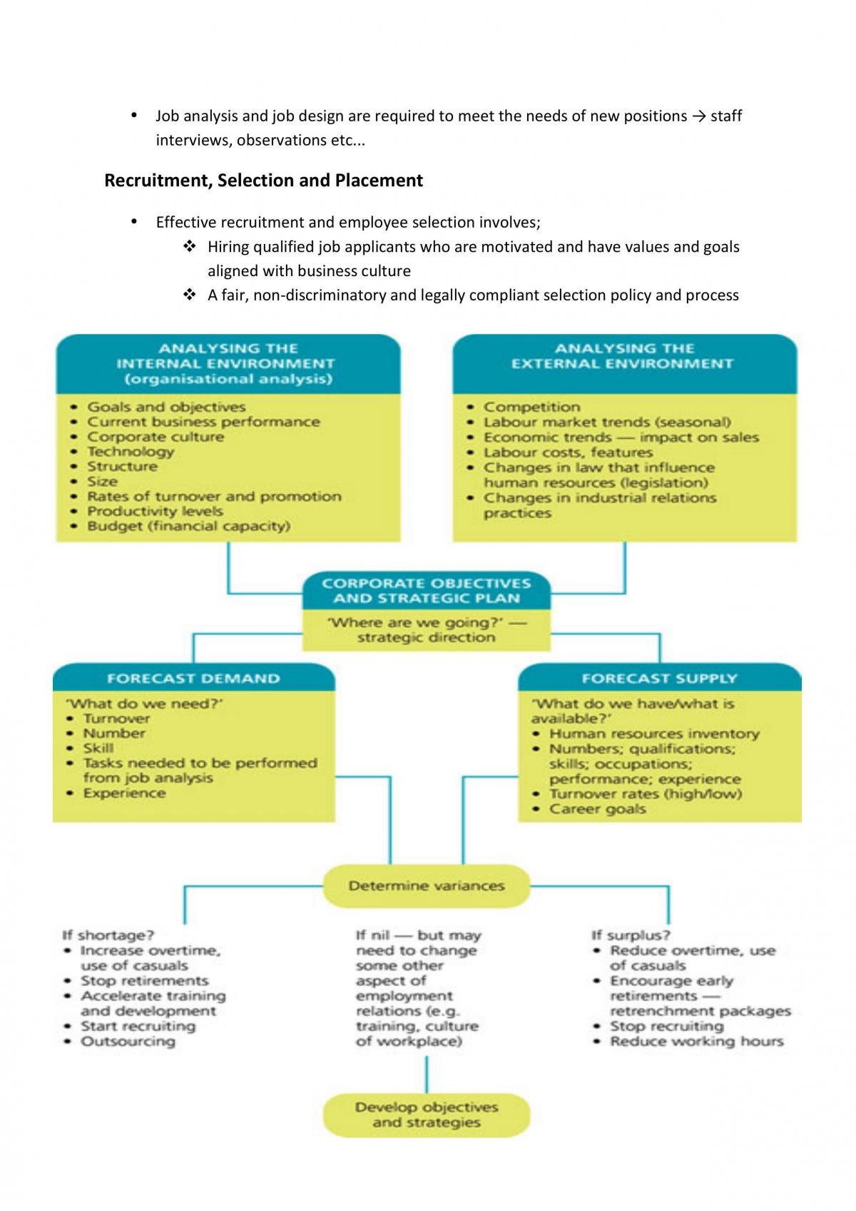 Human Resource Management (1) - Page 17