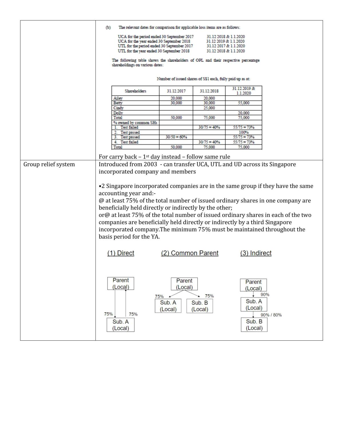 ACC3703 Taxation Full Notes - Page 41