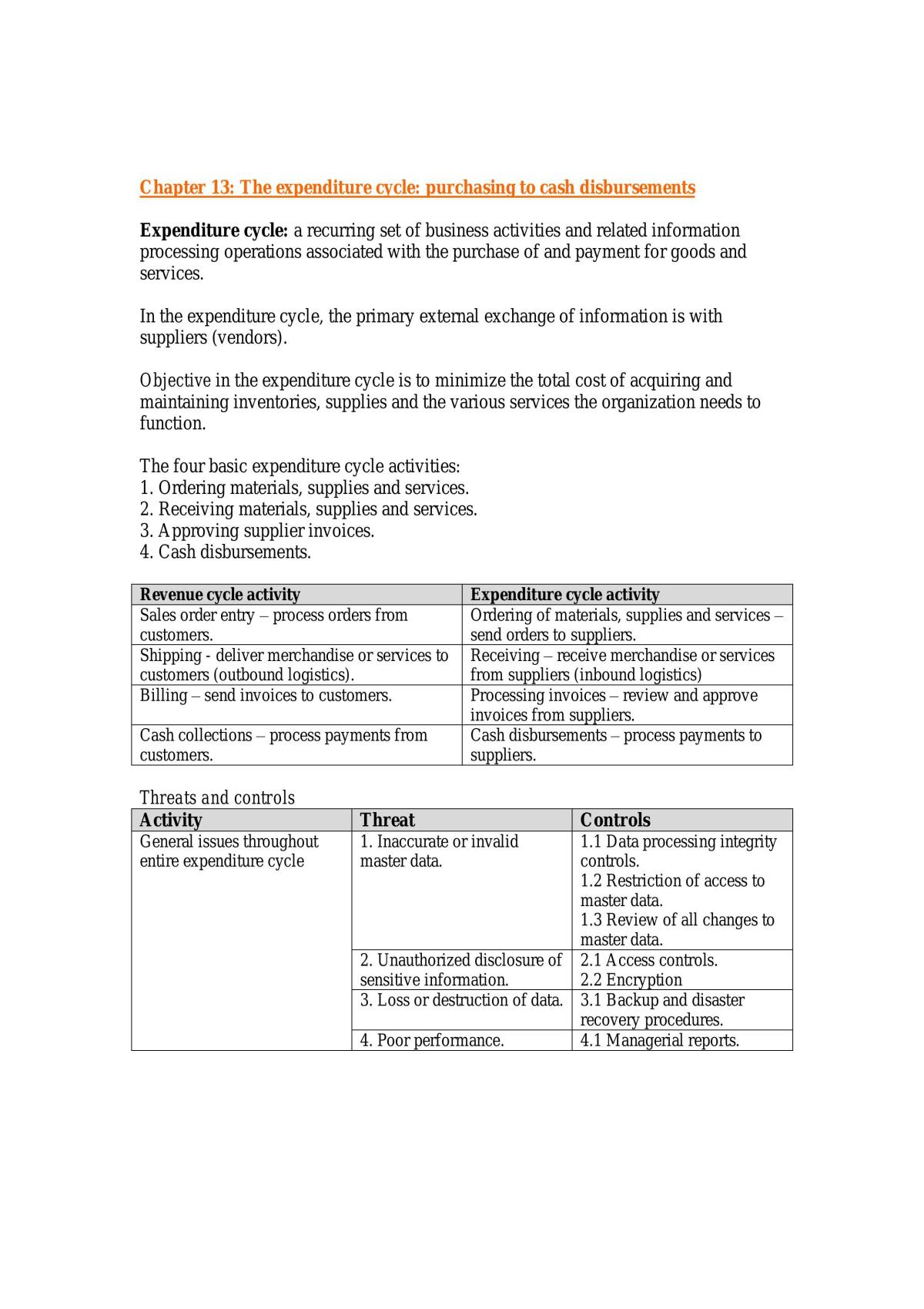 Accounting Information Systems Notes - Page 28