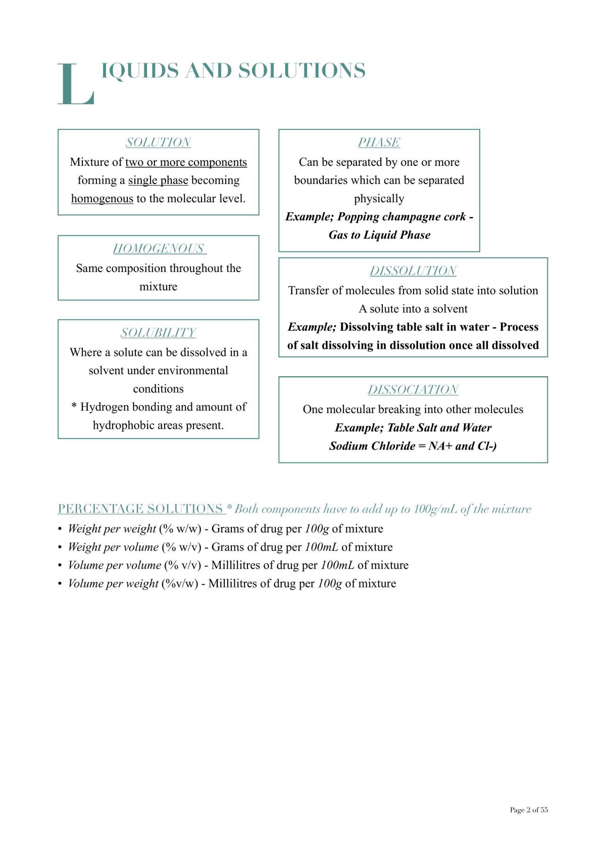 Phar1822 Notes complete - Page 2