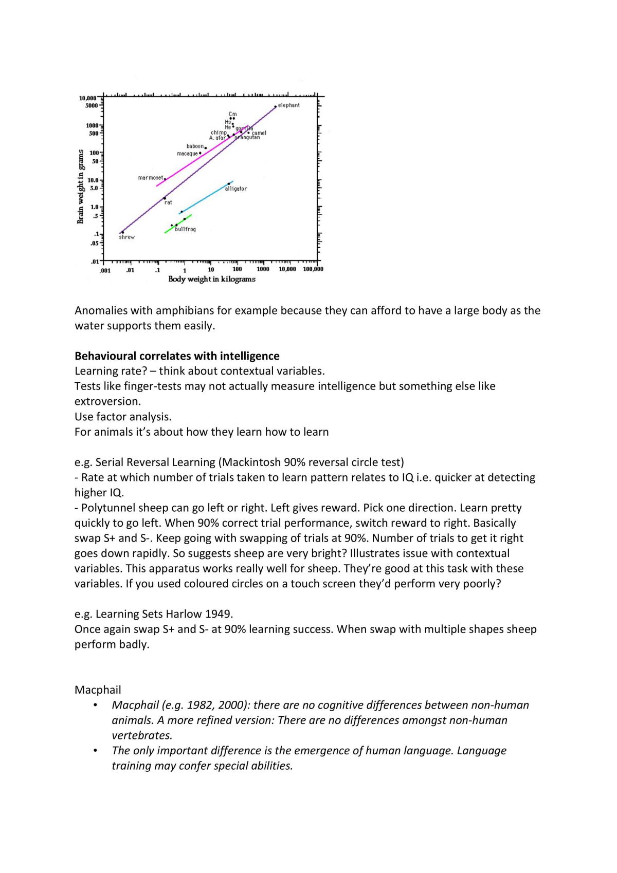 Behavioural Neuroscience Review - Page 29