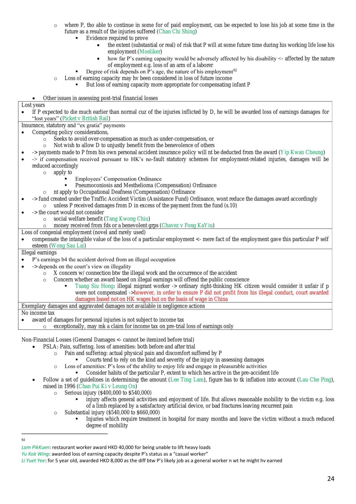 Law of Tort Revision Study Notes - Page 24