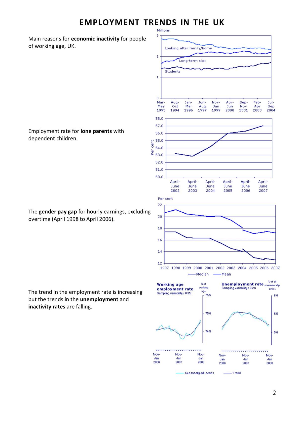 WJEC A-Level Geography notes   - Page 15