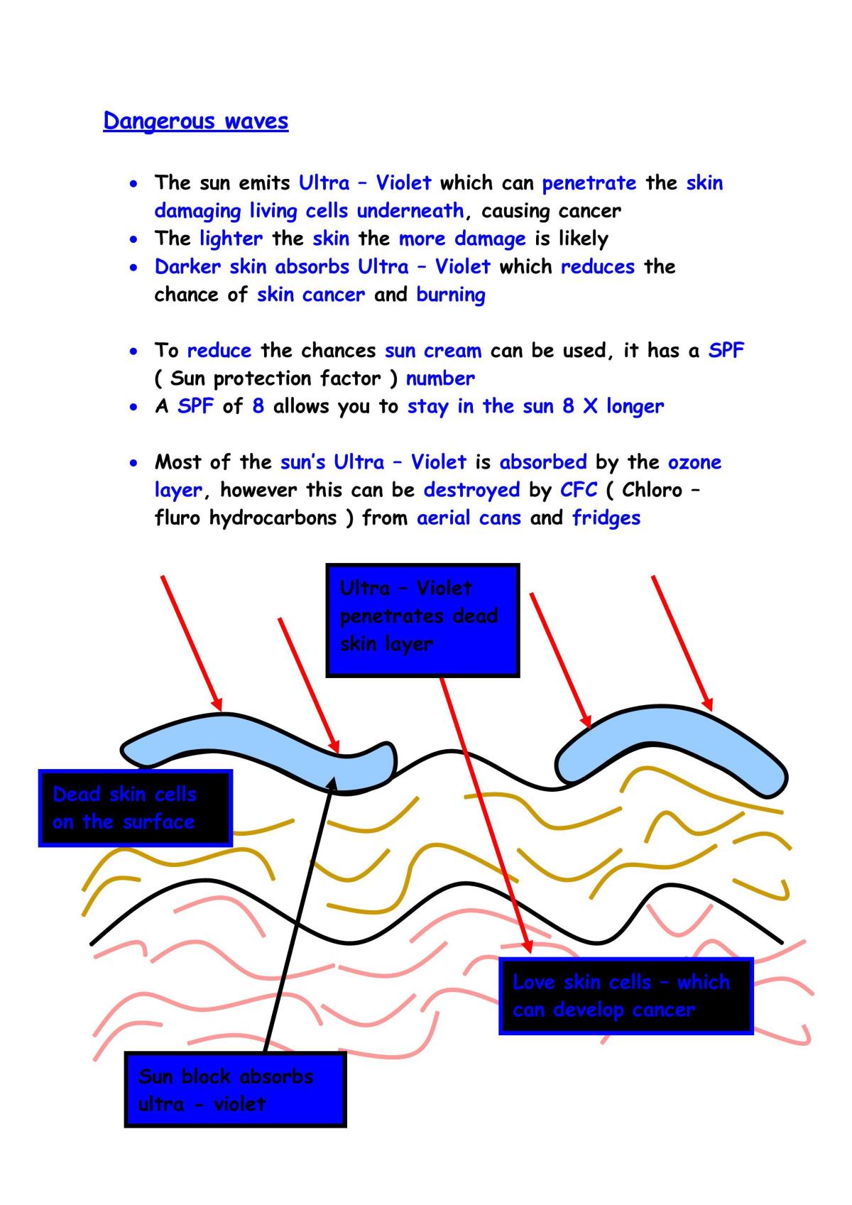 Physics notes- OCR GCSE  - Page 59