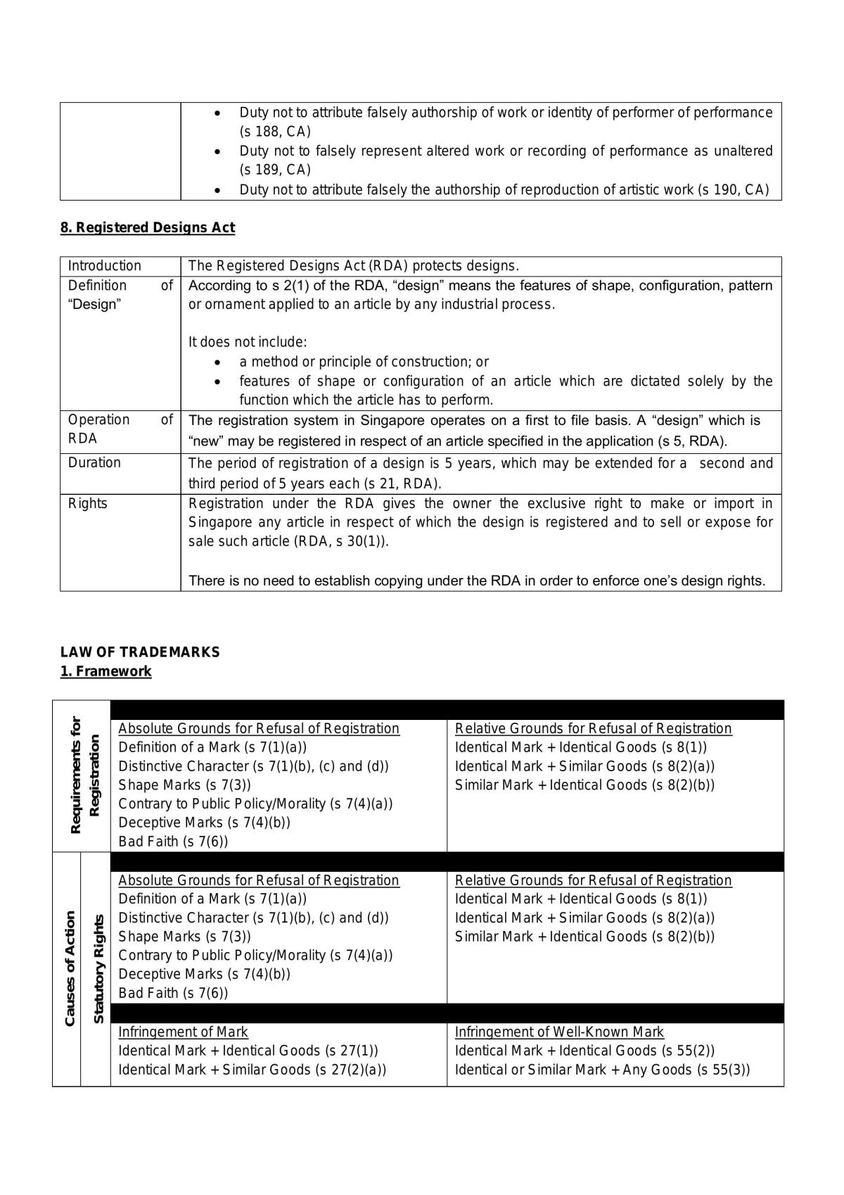 IP Law Notes - Page 41