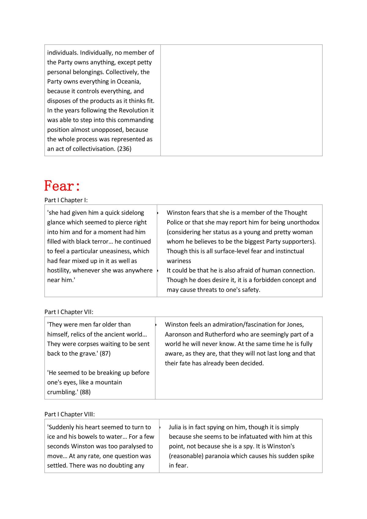 Full Notes English Advanced 1984 By Theme - Page 44