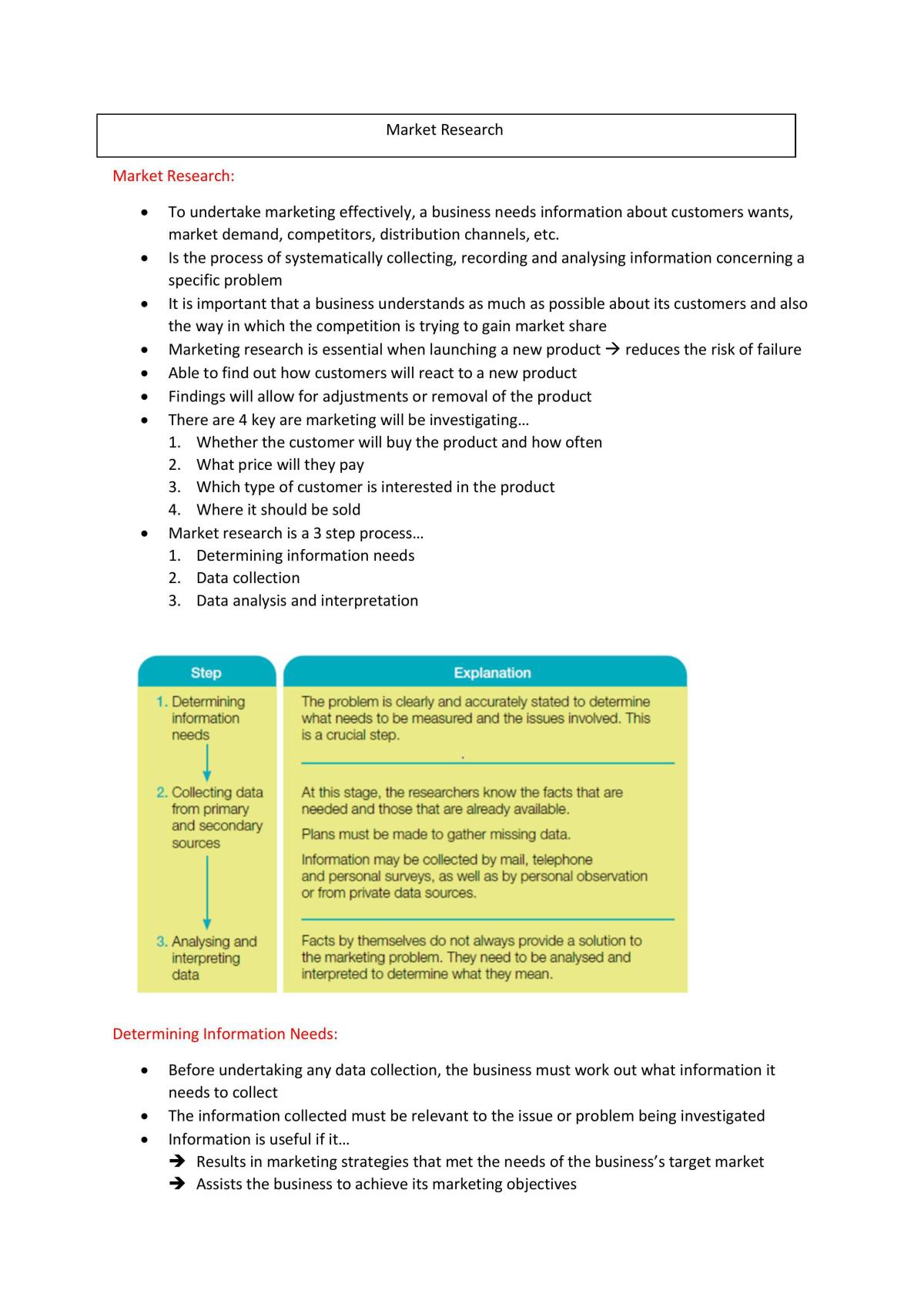 Marketing Notes - Page 29