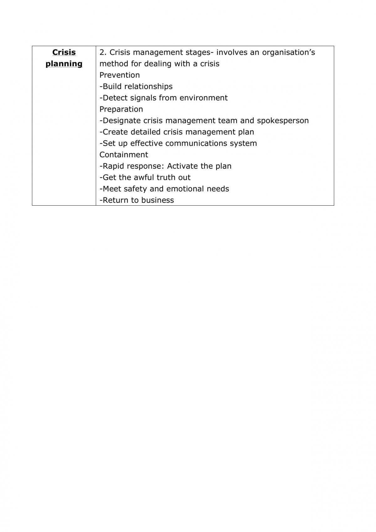 Managing and Leading Organisations Complete study notes - Page 12
