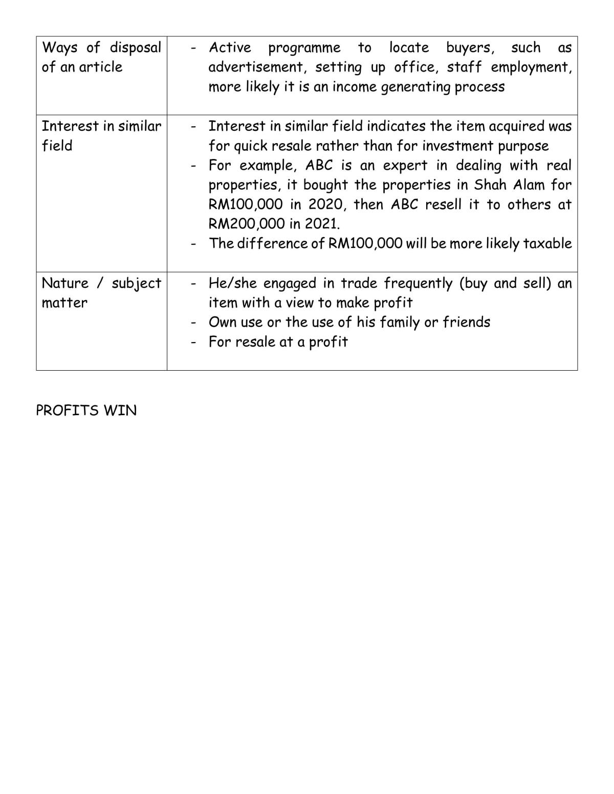 Self Study Notes for Taxation - Page 15