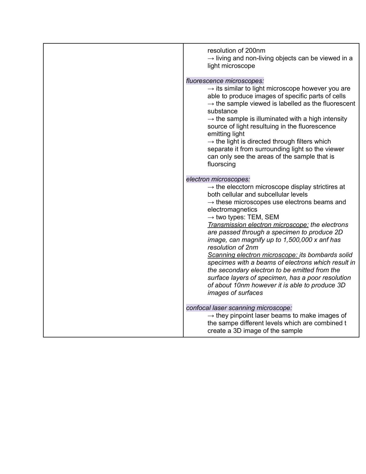 Core Syllabus  - Page 2