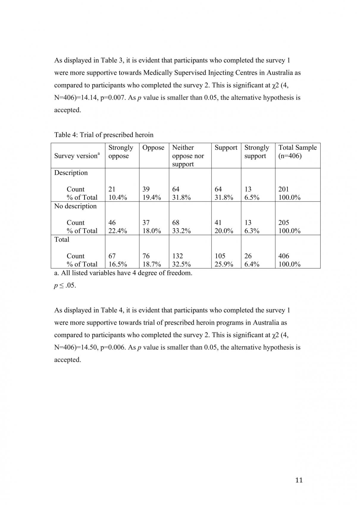 Assignment 3 - Research Report - Page 11