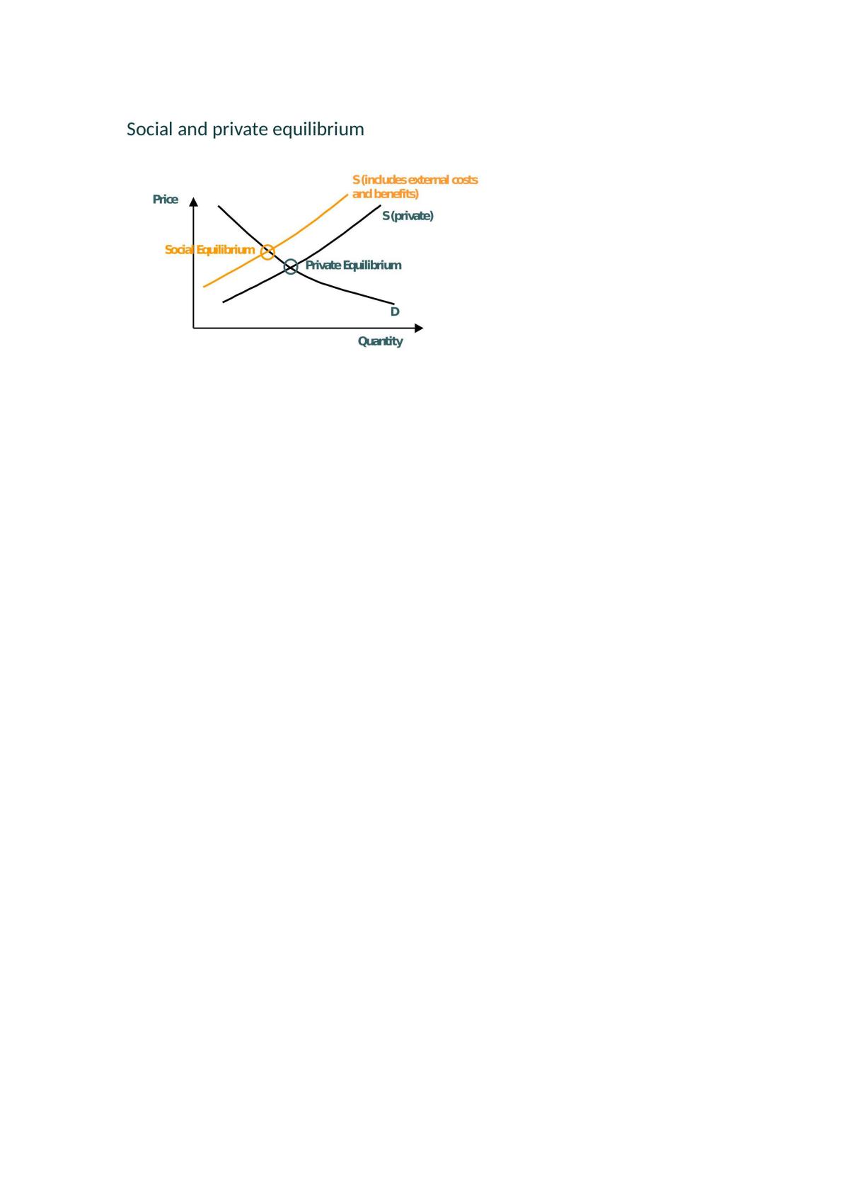Sustainability Notes - Page 16