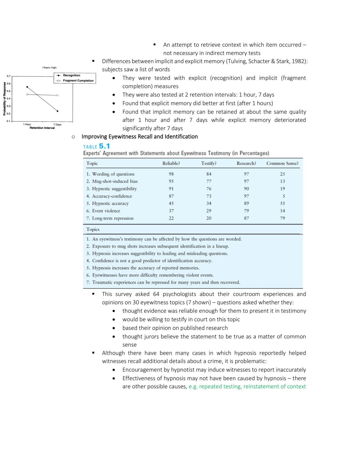 Summary Notes for PL3233 - Page 45