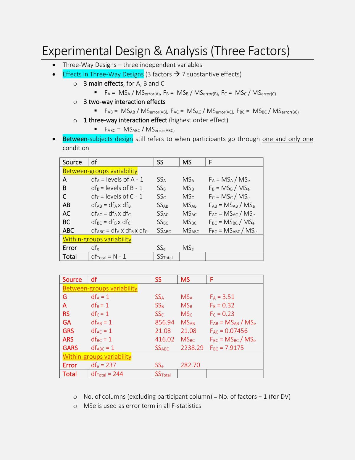 Summary Notes for PL2132 - Page 23
