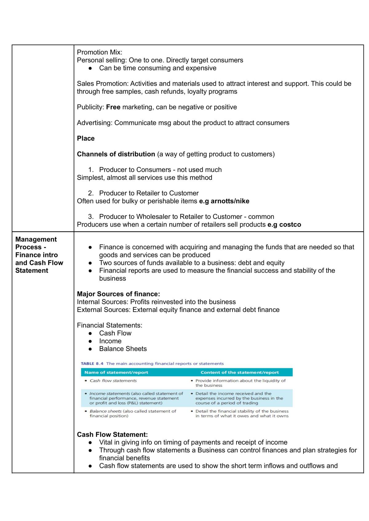 Business Prelim Notes  - Page 25