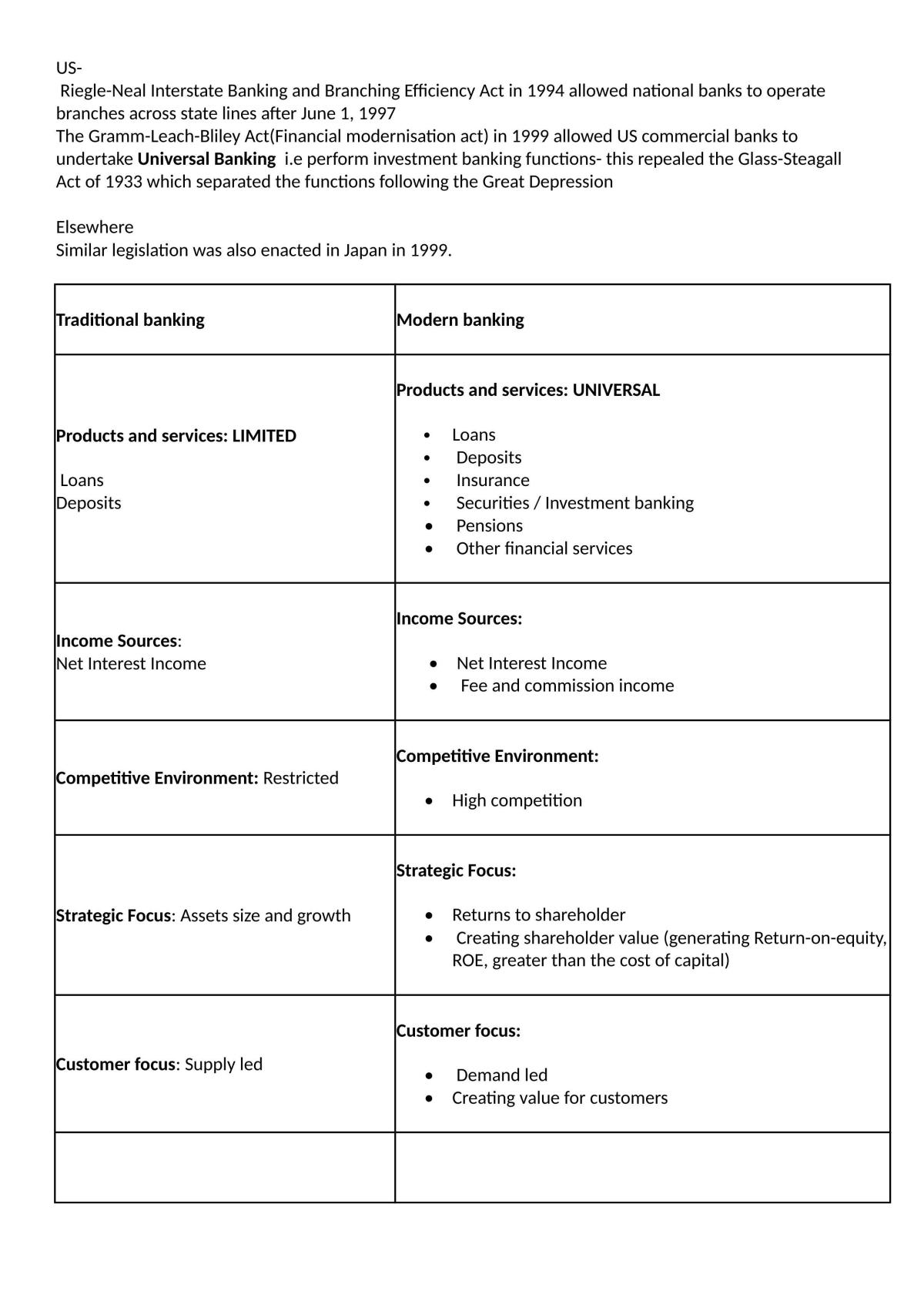International Banking Notes - Page 17
