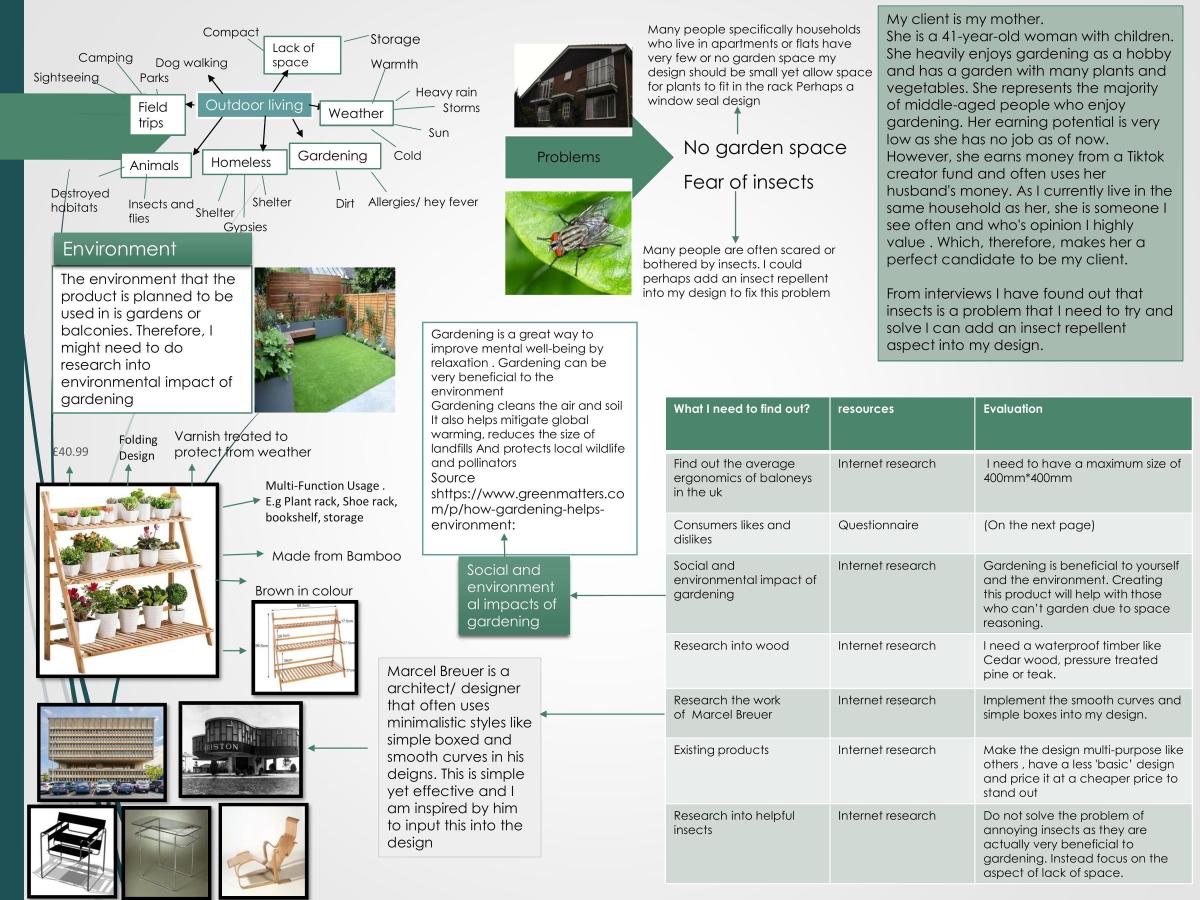 design and technology coursework examples