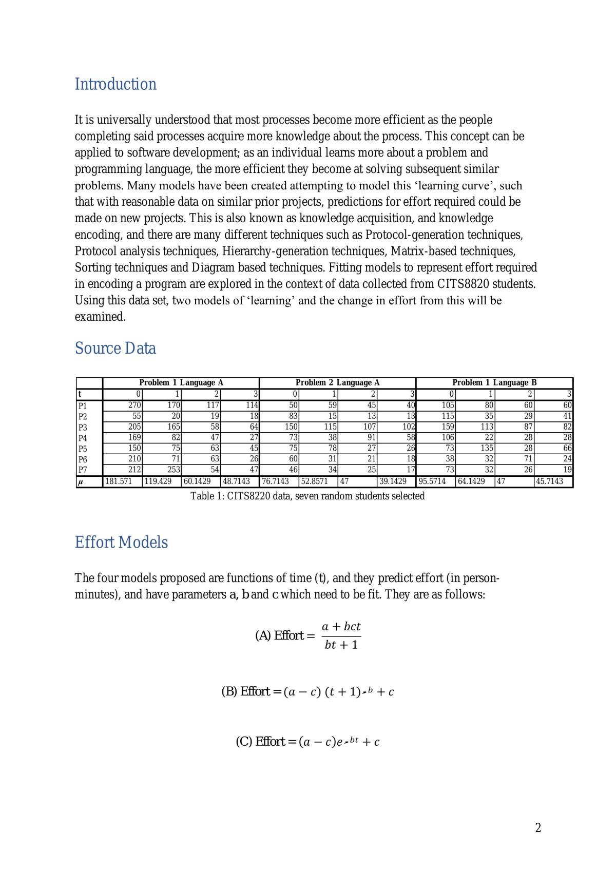 IT5001 Group Project: Software Development Fundamentals - Page 2