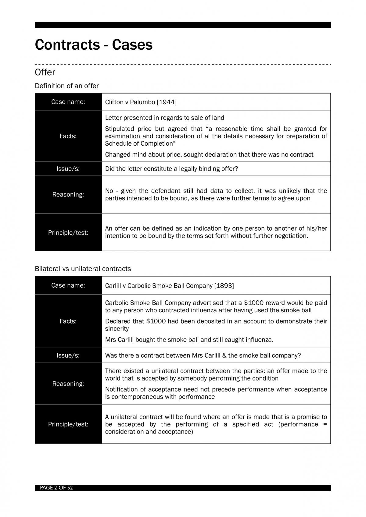 LAWS1015 Contract Case Database  - Page 2