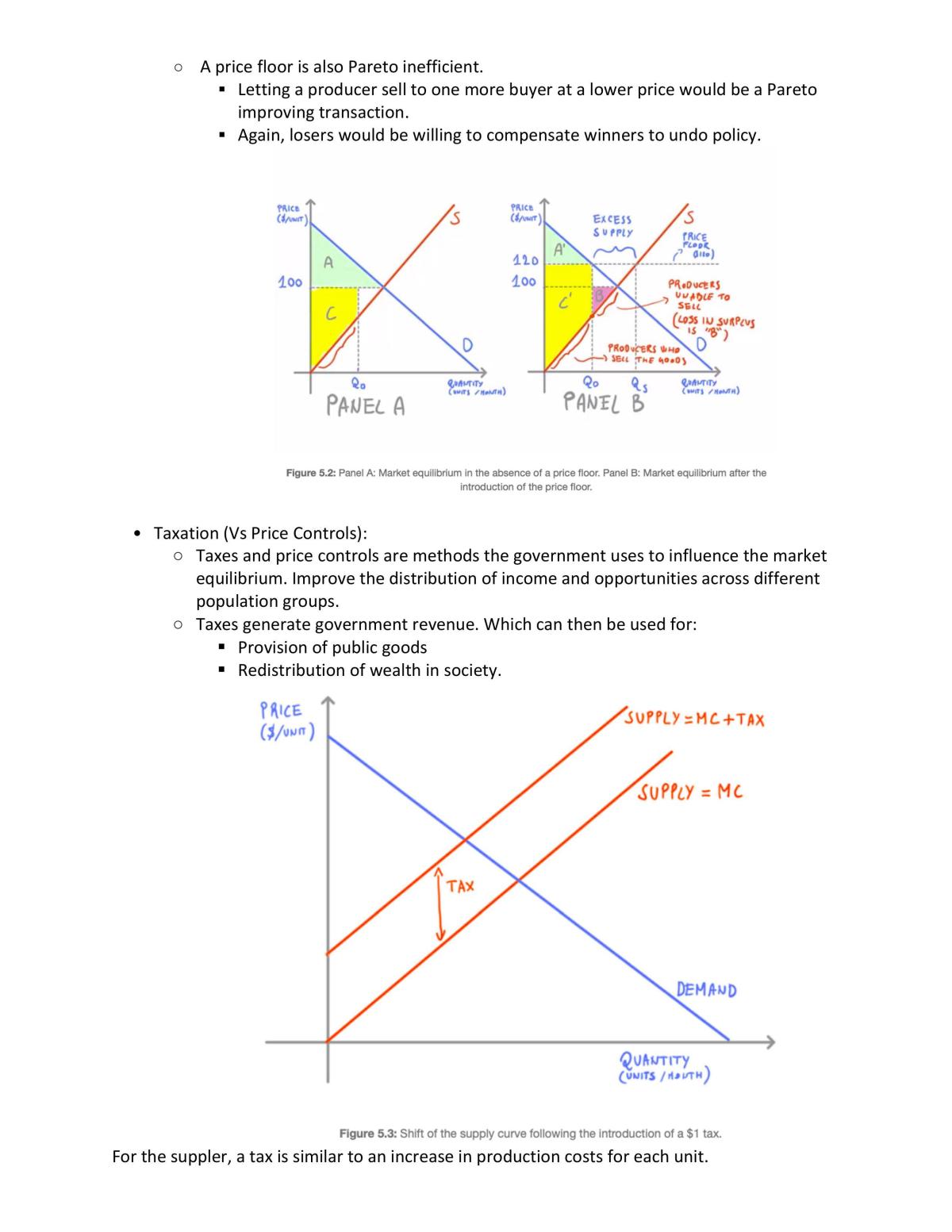 ECON1101 Microeconomics Study Notes - Page 16