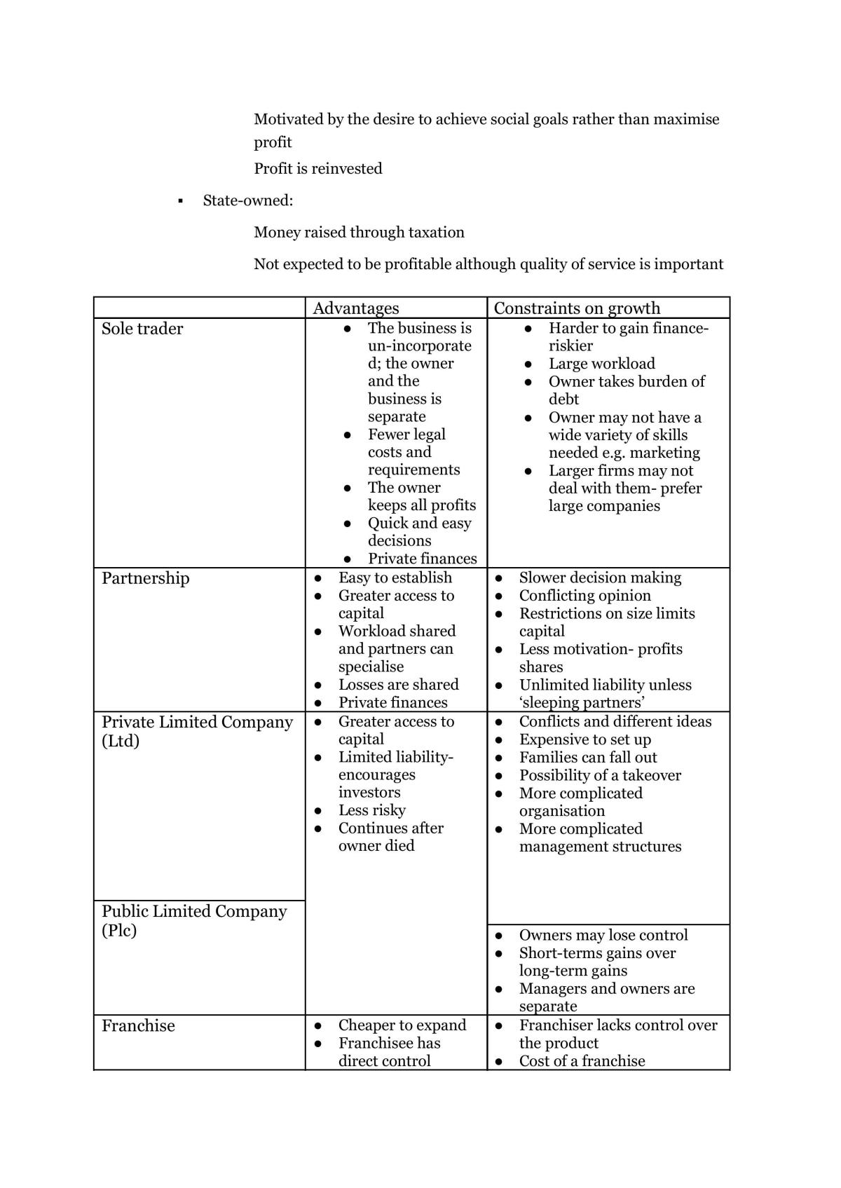 Edexcel Economics (A) A-level Theme 3 Notes - Page 4