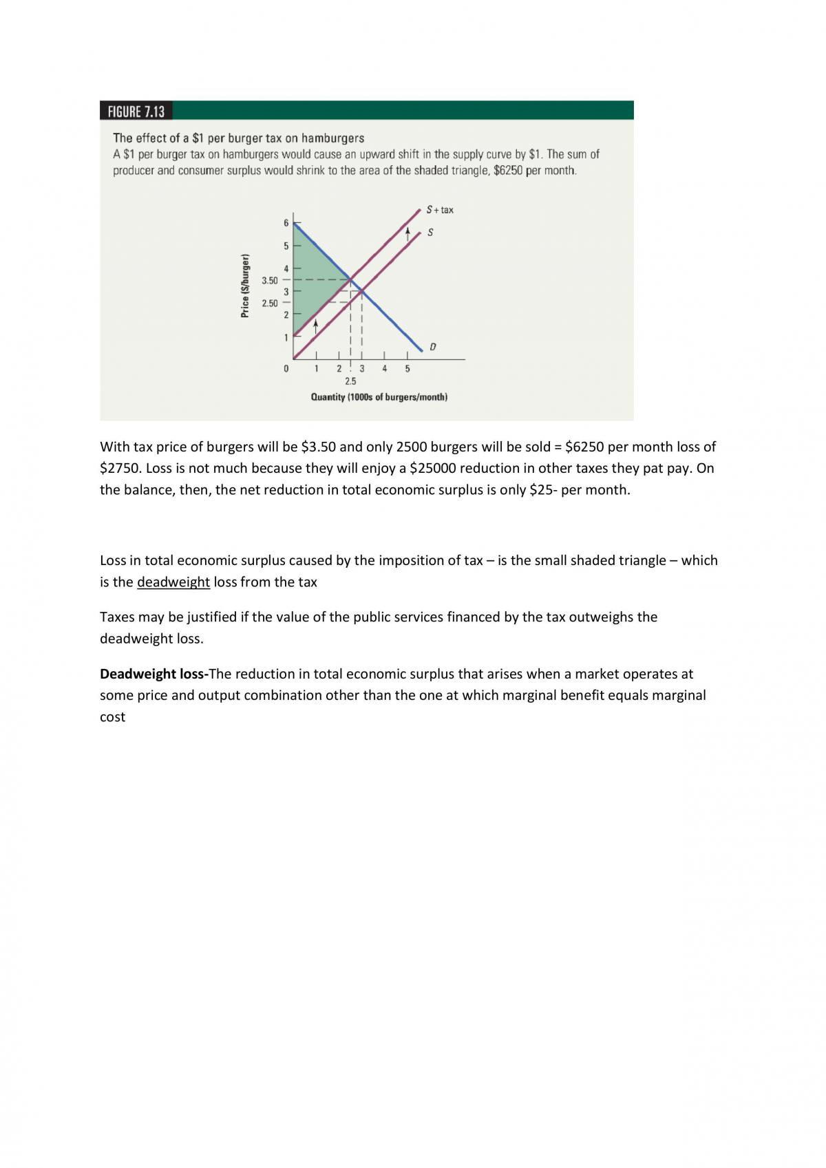 ECON1101 Study Notes - Page 11