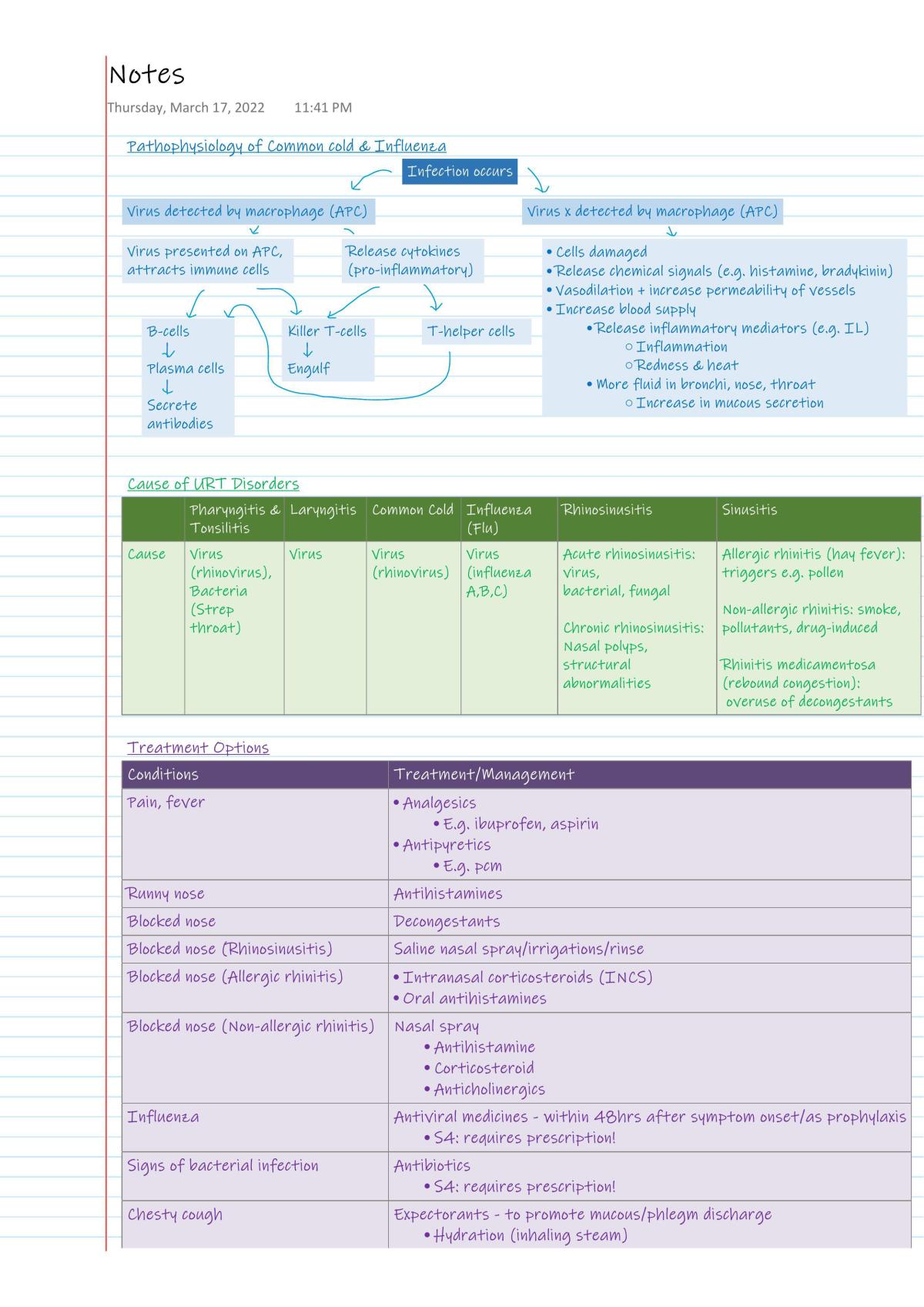 Respiratory Notes - Page 16