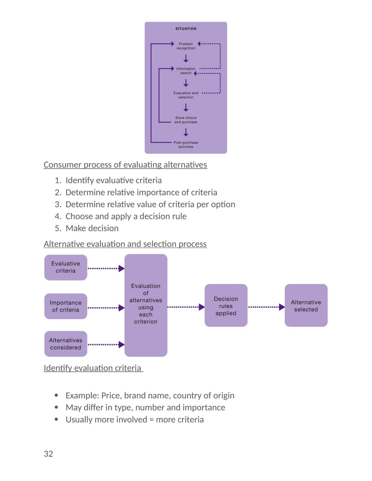 Buyer Behaviour Notes - Page 32