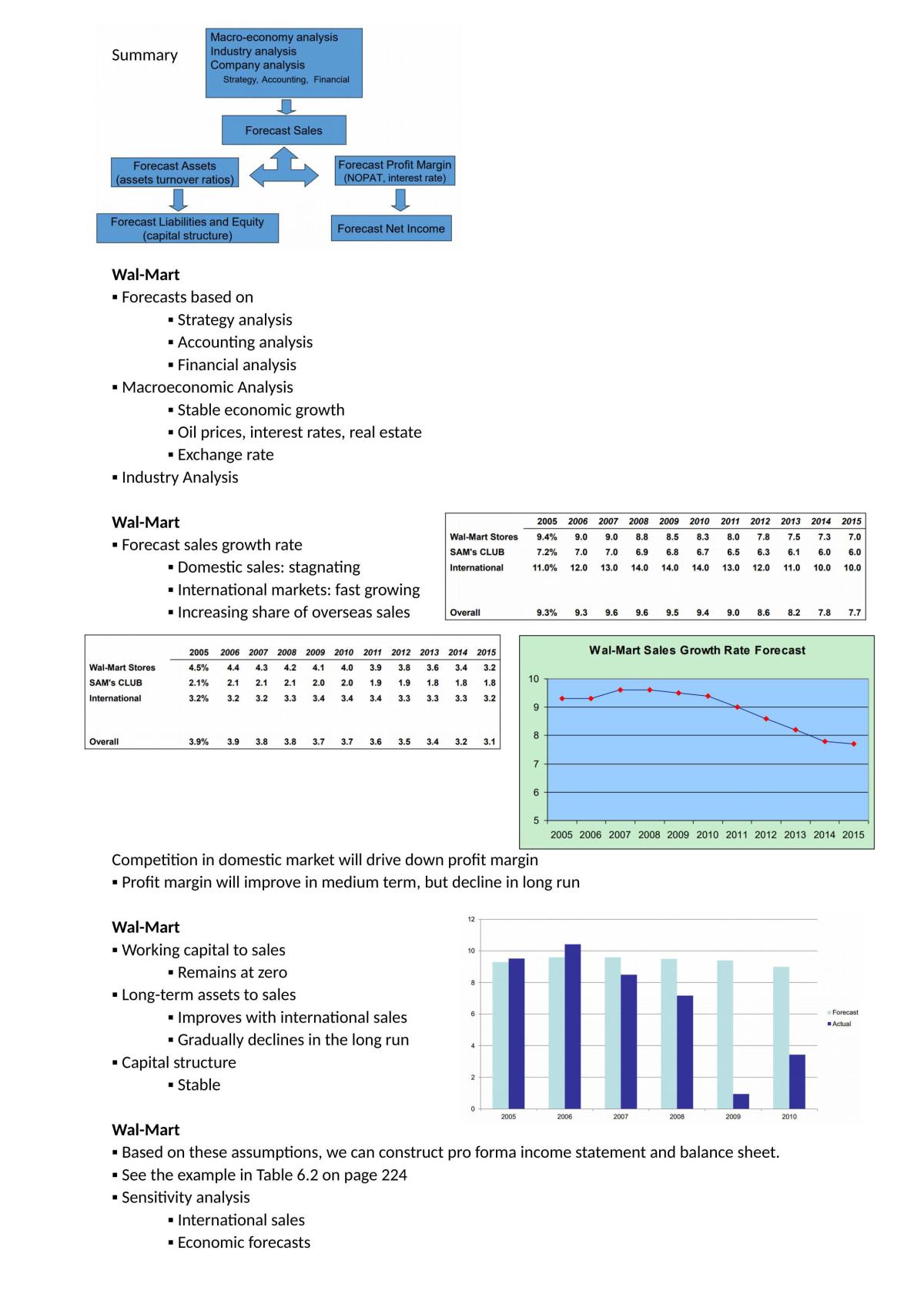 Financial Analysis and Valuation Notes - Page 21