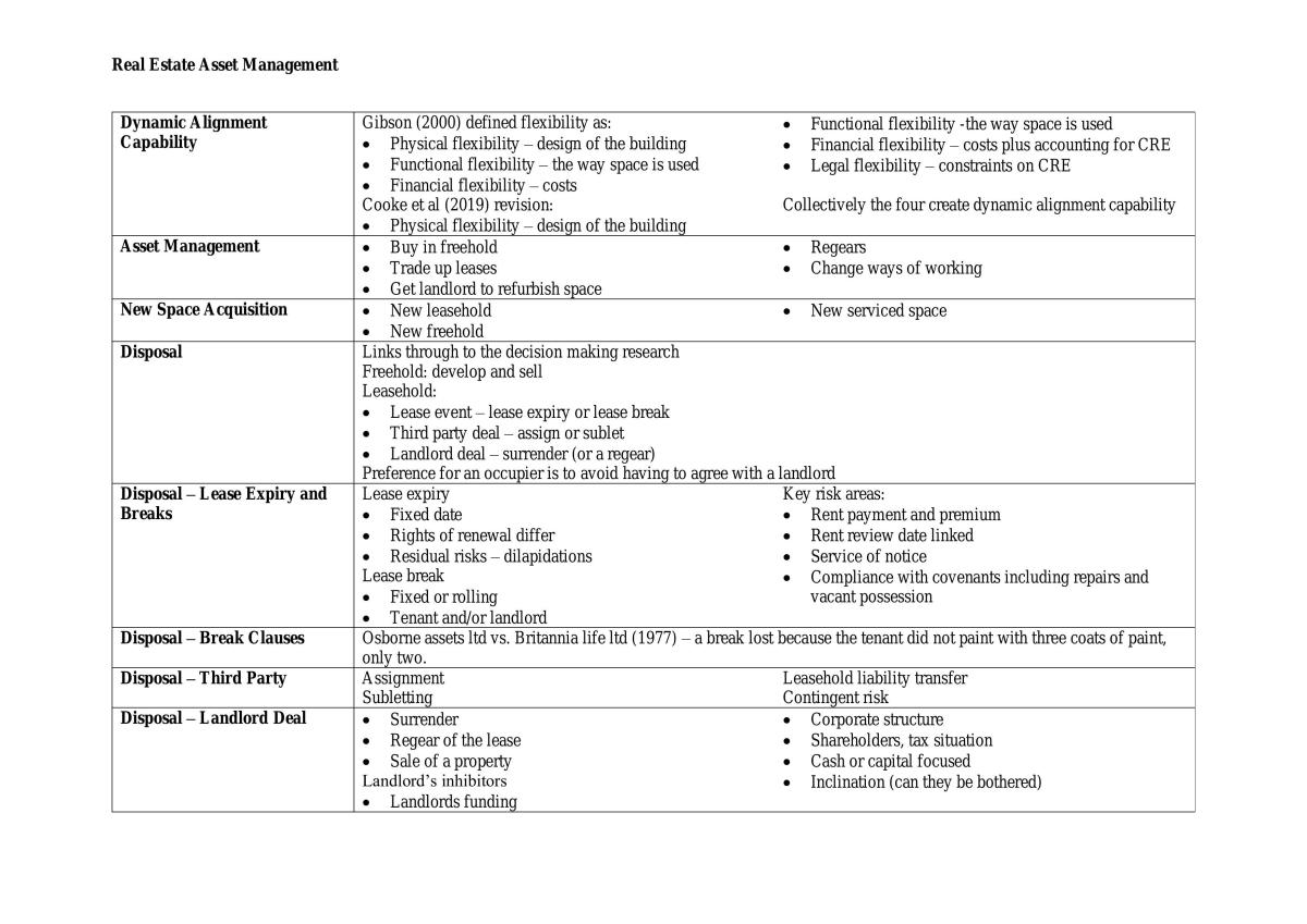 Asset Management Full Notes  - Page 76