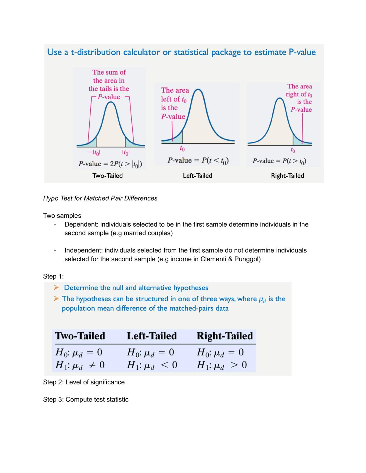 RE1702 Notes - Page 18