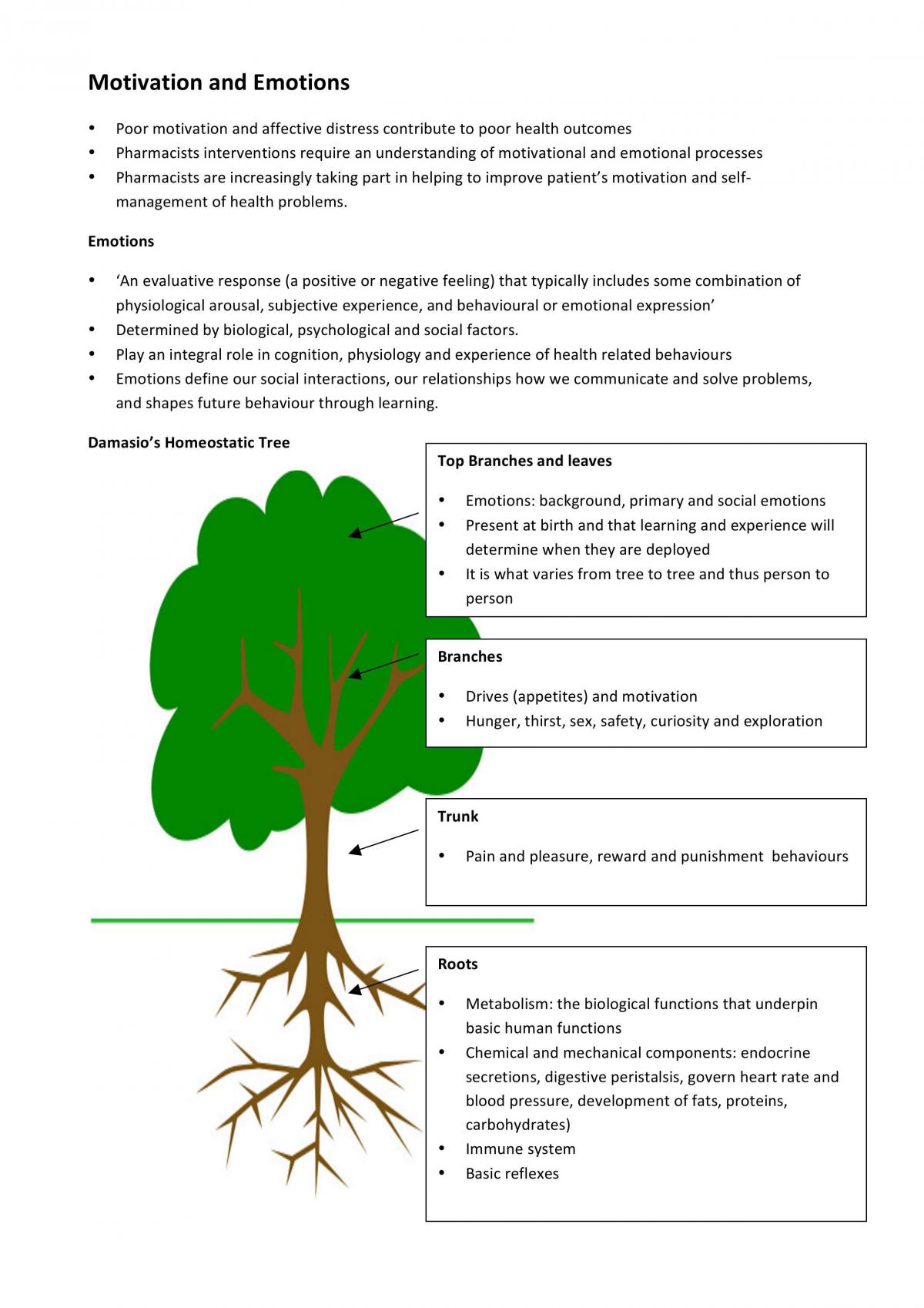 Complete Notes for Social Pharmacy (PHAR1821) - Page 30