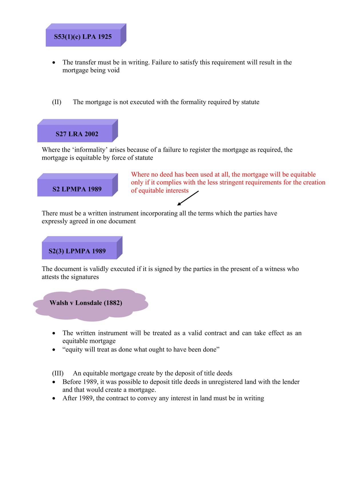 Land law notes - Page 36